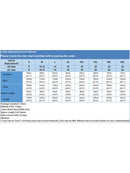 ZANZEA  Women Autumn Sundress Elegant Long Shirt Dress Lapel Neck Long Sleeve Solid Vestido Casual Loose Work Dresses Robe Femme