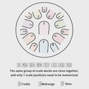 Steel Tongue Drum 13 Inch 15 Tones D Key Tank Drum Tamborine Yoga Meditation Percuss Music Instrument Children&