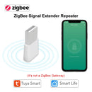 Tuya Smart Life ZigBee Smart Home Wireless Switch 3 Gangs Remote Control Hub Required Scene Button Assistant Zigbee2MQTT