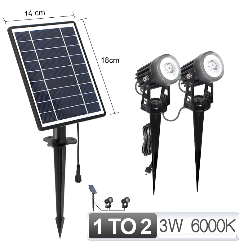 1 BIS 4 RGB Outdoor Solar Landschaftslicht LED IP65 Wasserdichte Solarlampe Automatische Ein / Aus Solarwandleuchte Gartenterrasse Rasenlampe