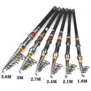 1.8-3.6m carbon telescopic fishing rod combo spinning reel fishing set Short  travel stick carp bass pike feeder rod full kit