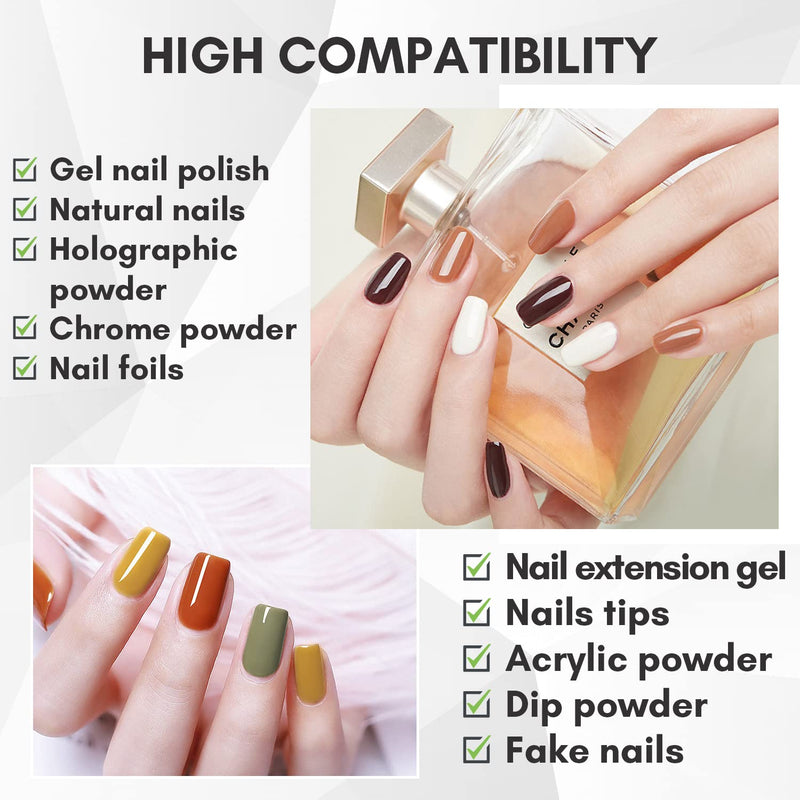 Makartt 10ML Matte Top Coat and High Gloss Top Gel Coat Base Coat Set - No Wipe top Coat, Gel Nail Polish Matte Shine Finish