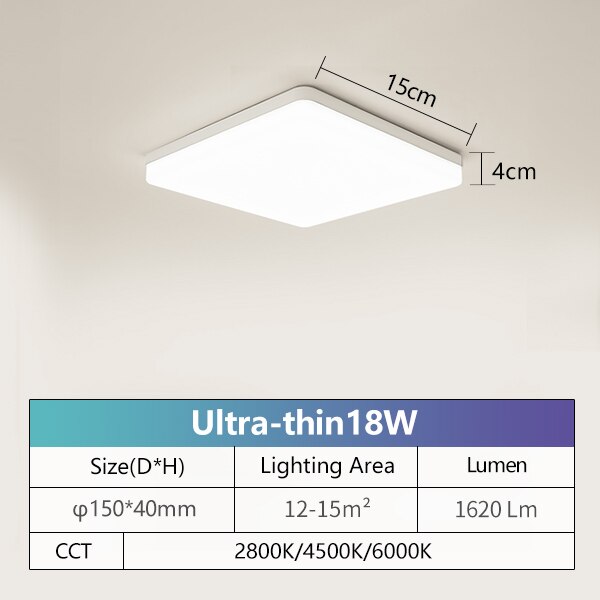 LED Ceiling Panel Light Ultrathin Square Round Natural Light 18W 24W 36W 48W 85-265V LED Mounted Modern Lighting For Home Deco