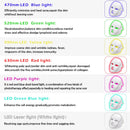 7 Color Led Facial Light Face Mask With Neck Skin Rejuvenation Tighten Anti Acne Wrinkle Beauty Treatment Korean Photon Spa Home