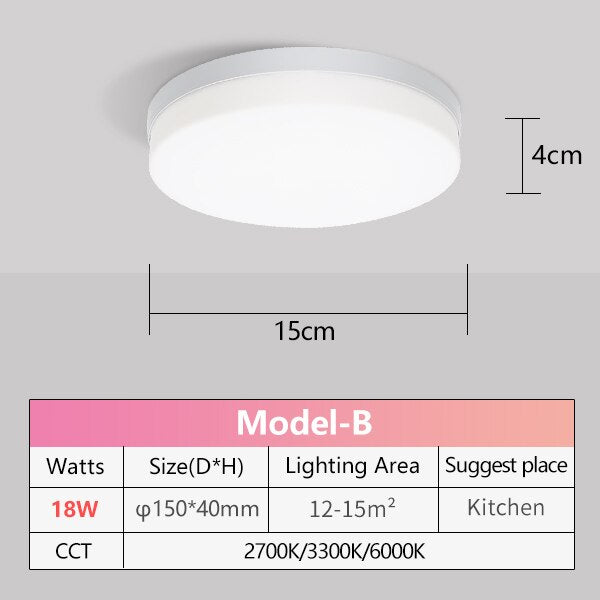 LED Ceiling Panel Light Ultrathin Square Round Natural Light 18W 24W 36W 48W 85-265V LED Mounted Modern Lighting For Home Deco