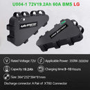 Batería LG Tesla EBike 21700 18650 paquete de batería triangular 36V 48V 52V 20Ah 24Ah 28.8Ah para Motor de 750W 500W 1000W 2000W