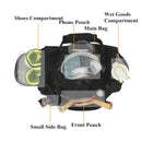 Men Gym Bags For Fitness Training Outdoor Travel Sport Bag Multifunction Dry Wet Separation Bags Sac De Sport