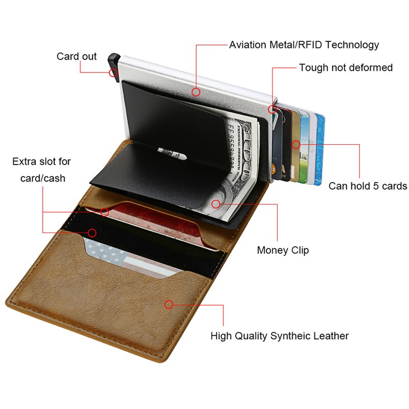 DIENQI Rfid Card Holder Men&