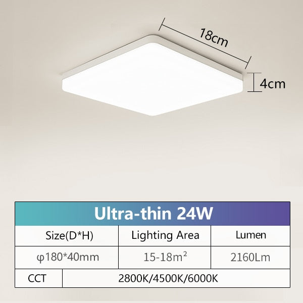 LED Ceiling Panel Light Ultrathin Square Round Natural Light 18W 24W 36W 48W 85-265V LED Mounted Modern Lighting For Home Deco