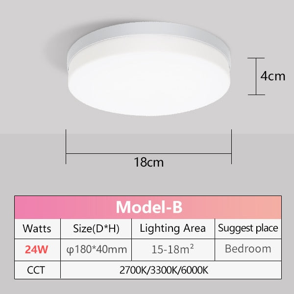 LED Ceiling Panel Light Ultrathin Square Round Natural Light 18W 24W 36W 48W 85-265V LED Mounted Modern Lighting For Home Deco