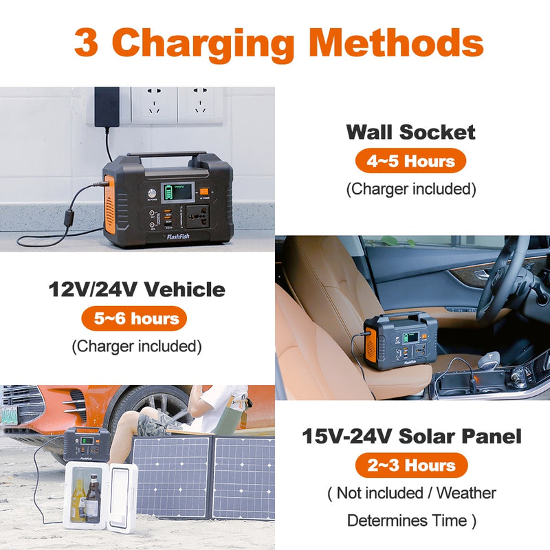 200-240 V 200 W Solargenerator Batterieladegerät FlashFish 40800 mAh Tragbares Solarkraftwerk Outdoor-Energieversorgung 151 Wh