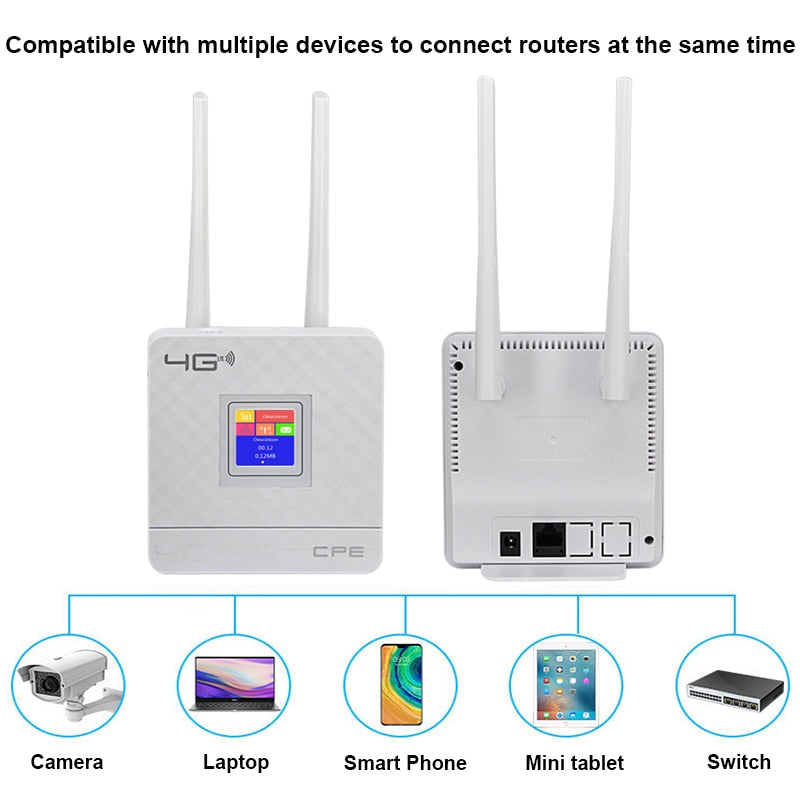 KuWfi 4G LTE CPE WLAN-Router CAT4 150Mbps Wireless Router Unlocked 4G LTE SIM WLAN-Router mit externer Antenne WAN/LAN RJ45