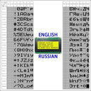 English / Japanese / Russian / European 204 20X4 2004 Character LCD Module Display Screen LCM with LED Backlight
