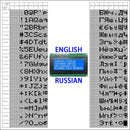 English / Japanese / Russian / European 204 20X4 2004 Character LCD Module Display Screen LCM with LED Backlight