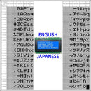 English / Japanese / Russian / European 204 20X4 2004 Character LCD Module Display Screen LCM with LED Backlight