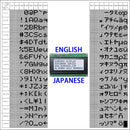 English / Japanese / Russian / European 204 20X4 2004 Character LCD Module Display Screen LCM with LED Backlight