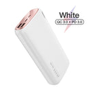 KUULAA Power Bank 20000 mAh carga portátil Poverbank teléfono móvil cargador de batería externo Powerbank 20000 mAh para Xiaomi Mi