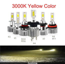 2pcs 60W 12000LM Car LED Headlight Bulbs H11 9006 HB4 9005 HB3 H4 H7 H8 H9 H1 Mini Headlight Kit for High/Beam Bulb Fog Light