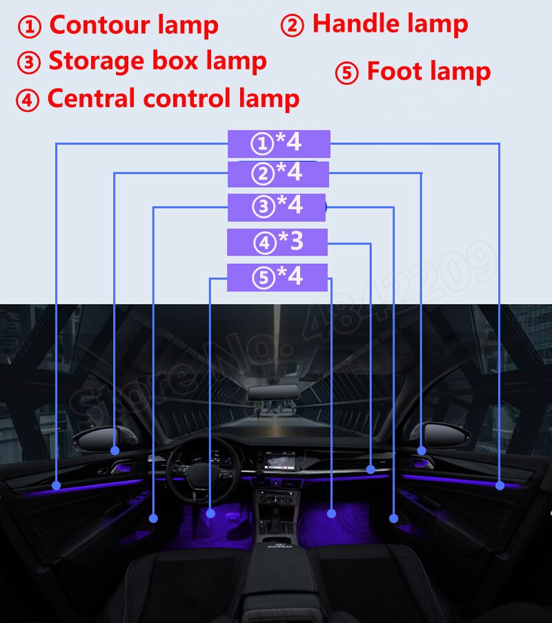 10-Farben-Set für Volkswagen Passat 2019-2020 Automatische Umrüstung Auto Umgebungslicht Dekorative Beleuchtung Atmosphäre LED-Streifen